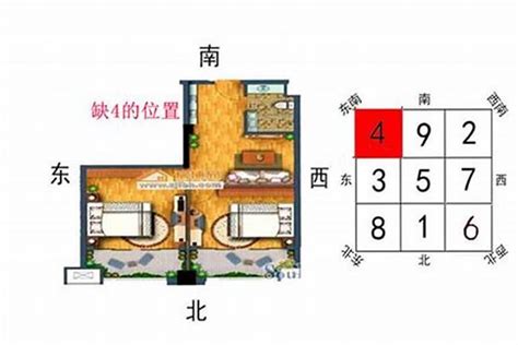 东南风水|房子东南角风水代表什么